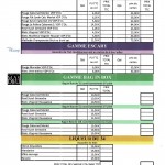 tarif